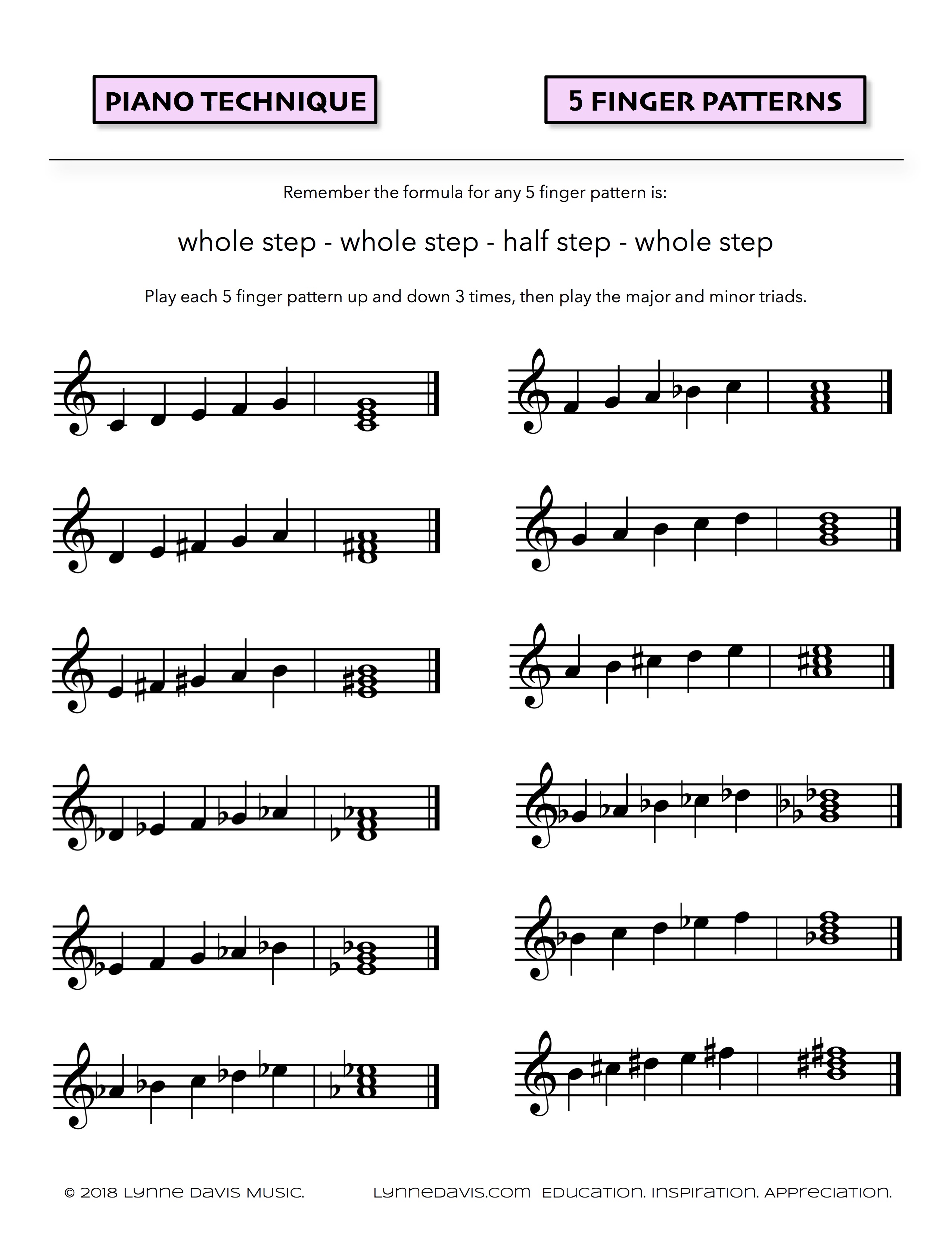 Five Finger Patterns Lynne Davis Music